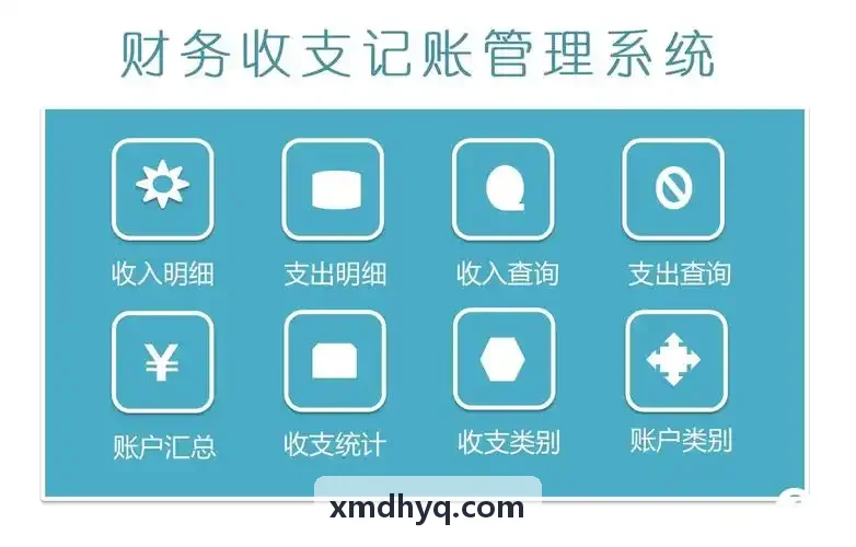 生物医药与高新科技差旅审计合规