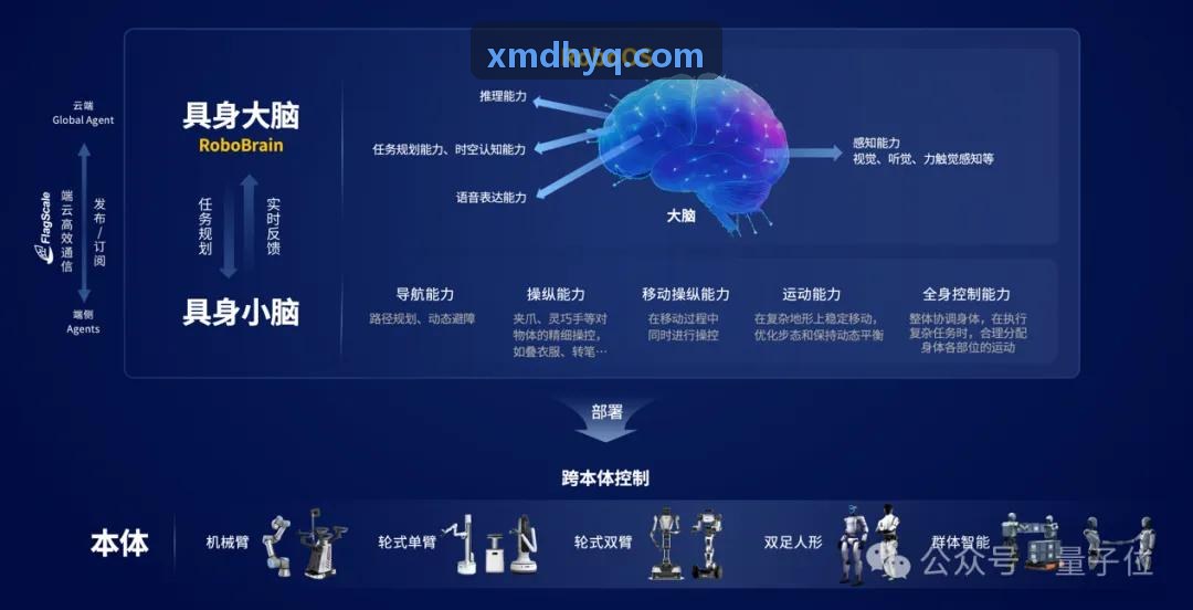 制造业跨区域工厂运维差旅管控